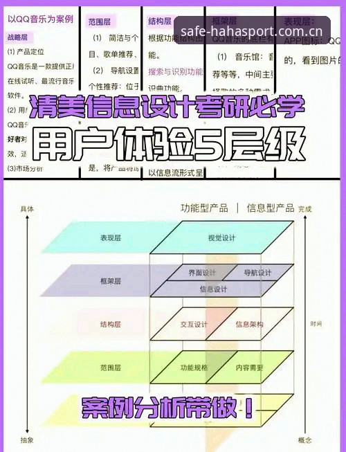 哈哈体育平台v3.0.0深度分析：安全机制与用户体验全面解析